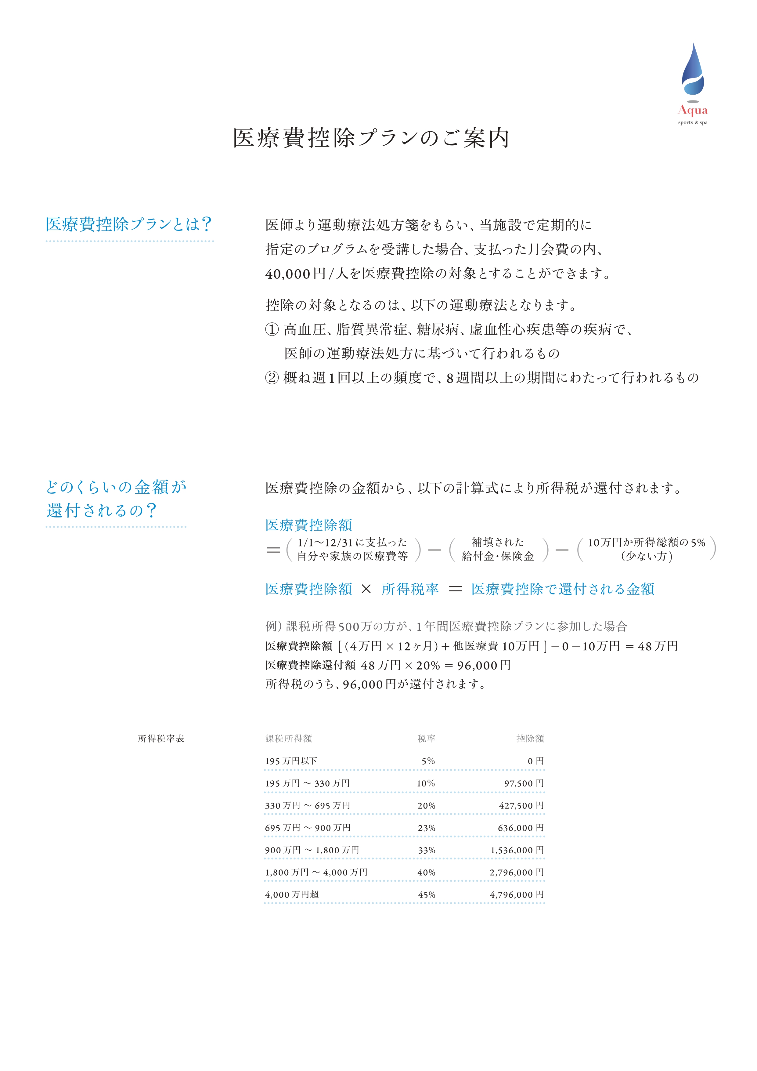 2024医療費控除プランのご案内（20231127）_page-0001.jpg